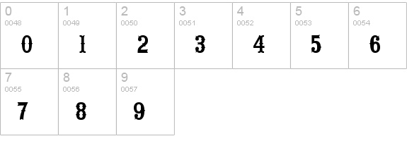 Saloon Girl numbers 0-9 preview