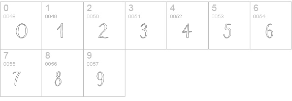 Salt & Spices Pro SC 3 numbers 0-9 preview