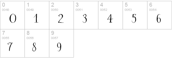 Salt & Spices Pro SC Serif numbers 0-9 preview