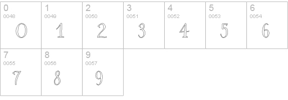 Salt & Spices Pro SC Serif3 numbers 0-9 preview