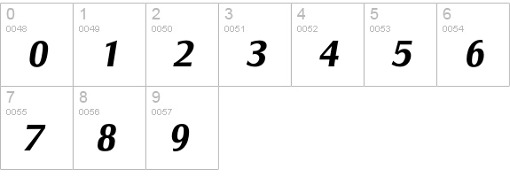 Salzburg-DemiBoldIta numbers 0-9 preview