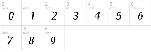 SalzburgRandom-Italic numbers 0-9 preview