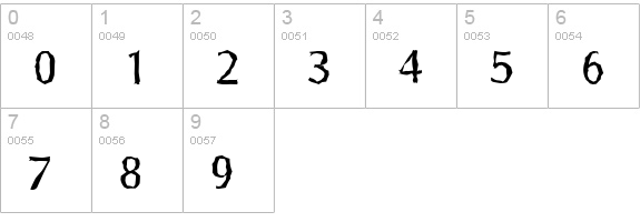 SalzburgRandom-Regular numbers 0-9 preview