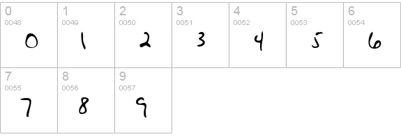 SammysHand Regular numbers 0-9 preview