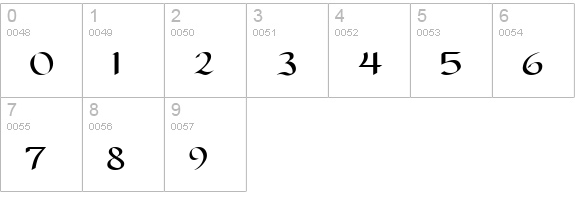 Samovar SSi numbers 0-9 preview