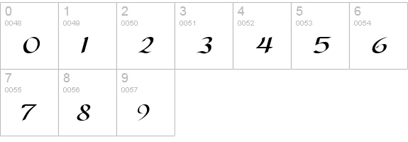 Samovar SSi Italic numbers 0-9 preview