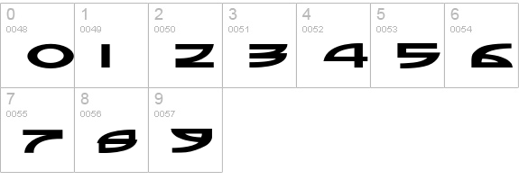 Sampler-Plain numbers 0-9 preview
