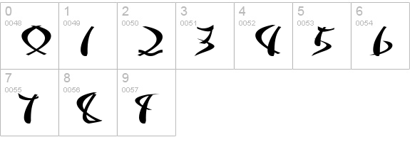 Samurai numbers 0-9 preview