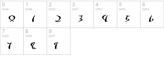 Samuraiheb numbers 0-9 preview