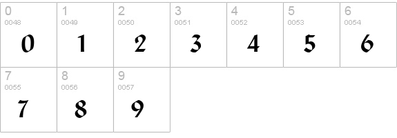 San Marco numbers 0-9 preview