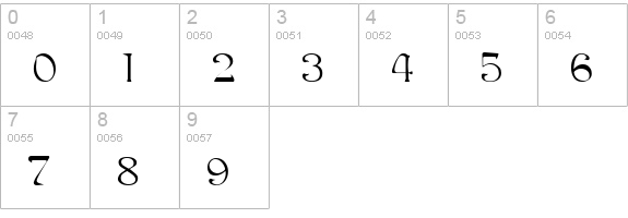 San Remo numbers 0-9 preview