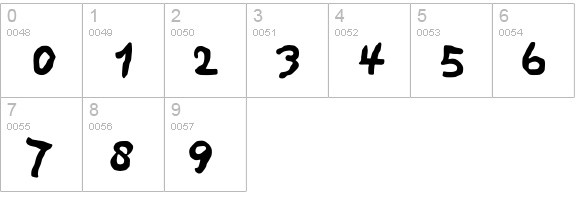 Sand numbers 0-9 preview