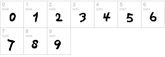Sand Bureau numbers 0-9 preview