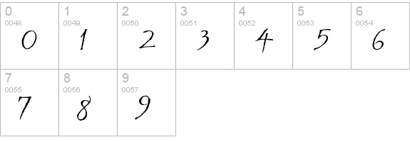 Sandals numbers 0-9 preview