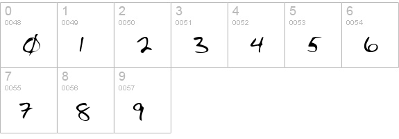 SandysHand Regular numbers 0-9 preview