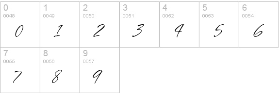SandyTextHmk numbers 0-9 preview