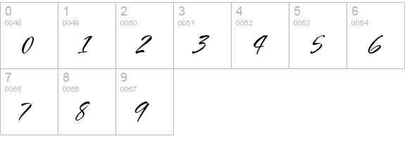 SandyTextHmkBold numbers 0-9 preview