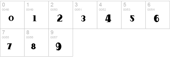 Sanitarium BB numbers 0-9 preview