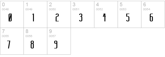 Sanity Bold numbers 0-9 preview