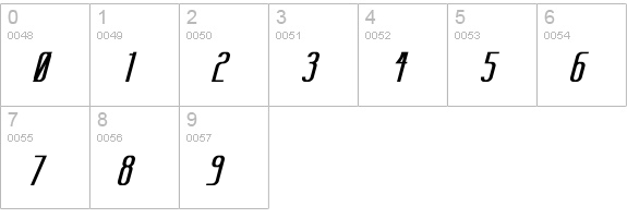 Sanity Bold Italic numbers 0-9 preview