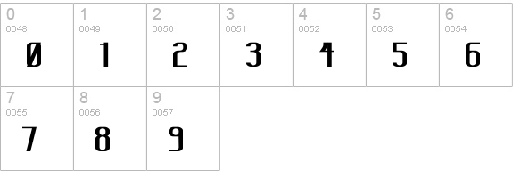 Sanity Wide Bold numbers 0-9 preview