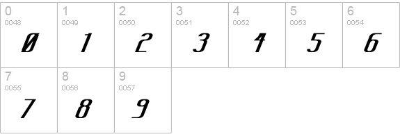 Sanity Wide Bold Italic numbers 0-9 preview