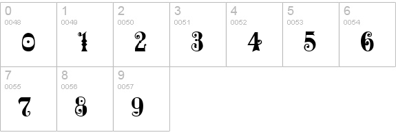 Sanremo numbers 0-9 preview