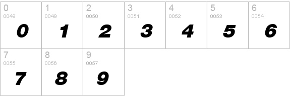 Sans Black ITALIC numbers 0-9 preview