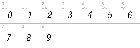 Sans-PS-Cd-Italic numbers 0-9 preview