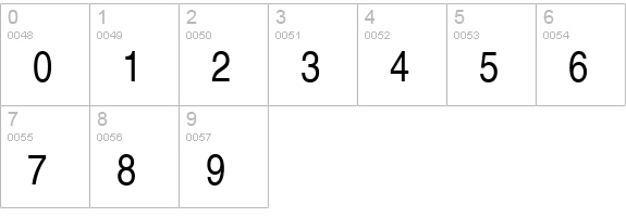 Sans-PS-Cd-Regular numbers 0-9 preview