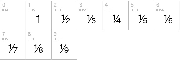 SansFractions numbers 0-9 preview