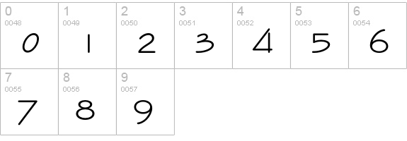 Sansibar numbers 0-9 preview