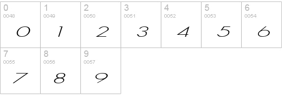SansSerif Italic numbers 0-9 preview