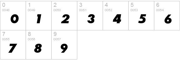SansSerifExbFLF-Italic numbers 0-9 preview