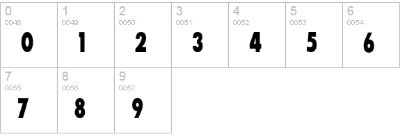 SansSerifExbFLFCond numbers 0-9 preview