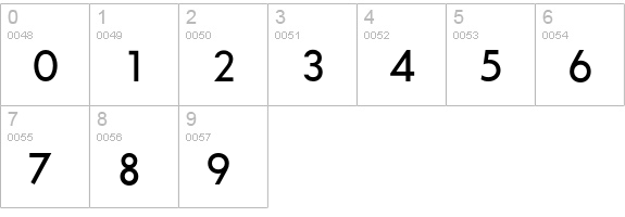 SansSerifFLF-Demibold numbers 0-9 preview