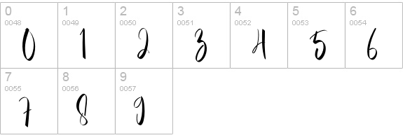 Santaclaus Christmas numbers 0-9 preview