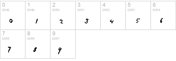 SANTOS DUMONT numbers 0-9 preview
