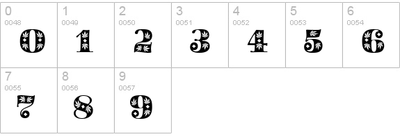 SapphireSativa numbers 0-9 preview