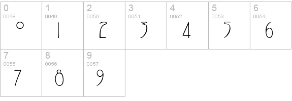 SarahCaps numbers 0-9 preview