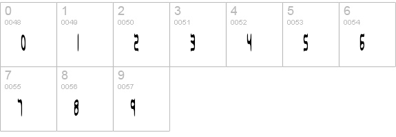 Sarcastic BRK numbers 0-9 preview