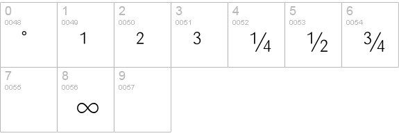 Sari-LightCapsExp numbers 0-9 preview