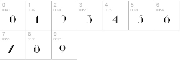 Sarsaparilla numbers 0-9 preview