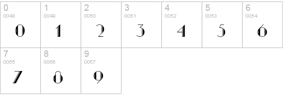 Sarsaparilla NF numbers 0-9 preview