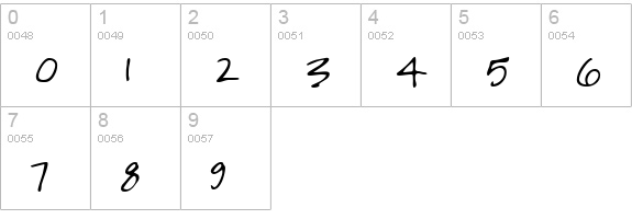 SashasHand Regular numbers 0-9 preview