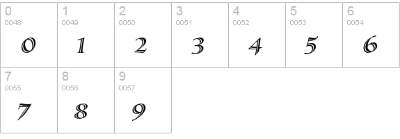 Sassafras Italic numbers 0-9 preview
