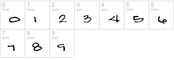 Sassy Reg Plain numbers 0-9 preview