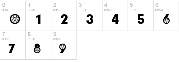 Satanic Participants numbers 0-9 preview