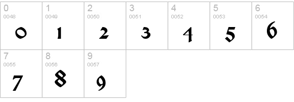 Satanick Regular numbers 0-9 preview