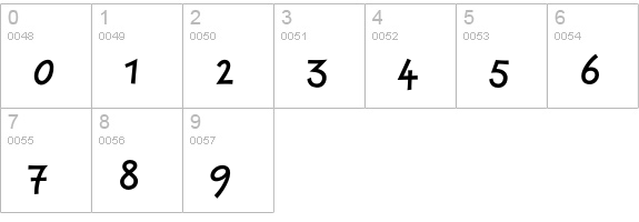 Saturday-SemiBold numbers 0-9 preview